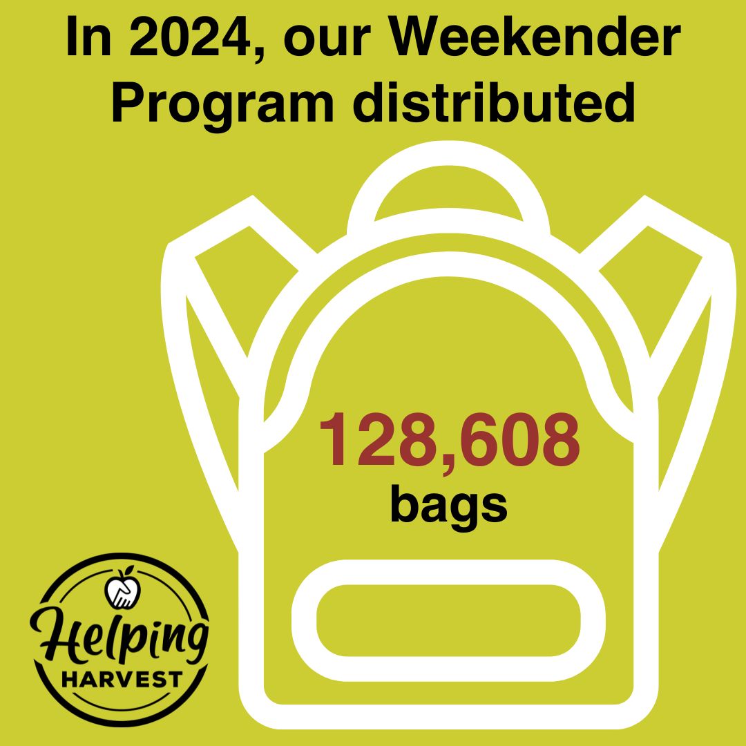 Weekender 2024 BTN